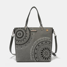 Load image into Gallery viewer, Nicole Lee USA Metallic Stitching Embroidery Inlaid Rhinestone Tote Bag (multiple color options)
